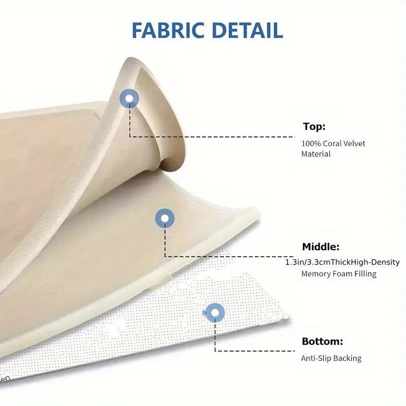 3cm Thick Memory Foam Playpen Mat  Non-Slip