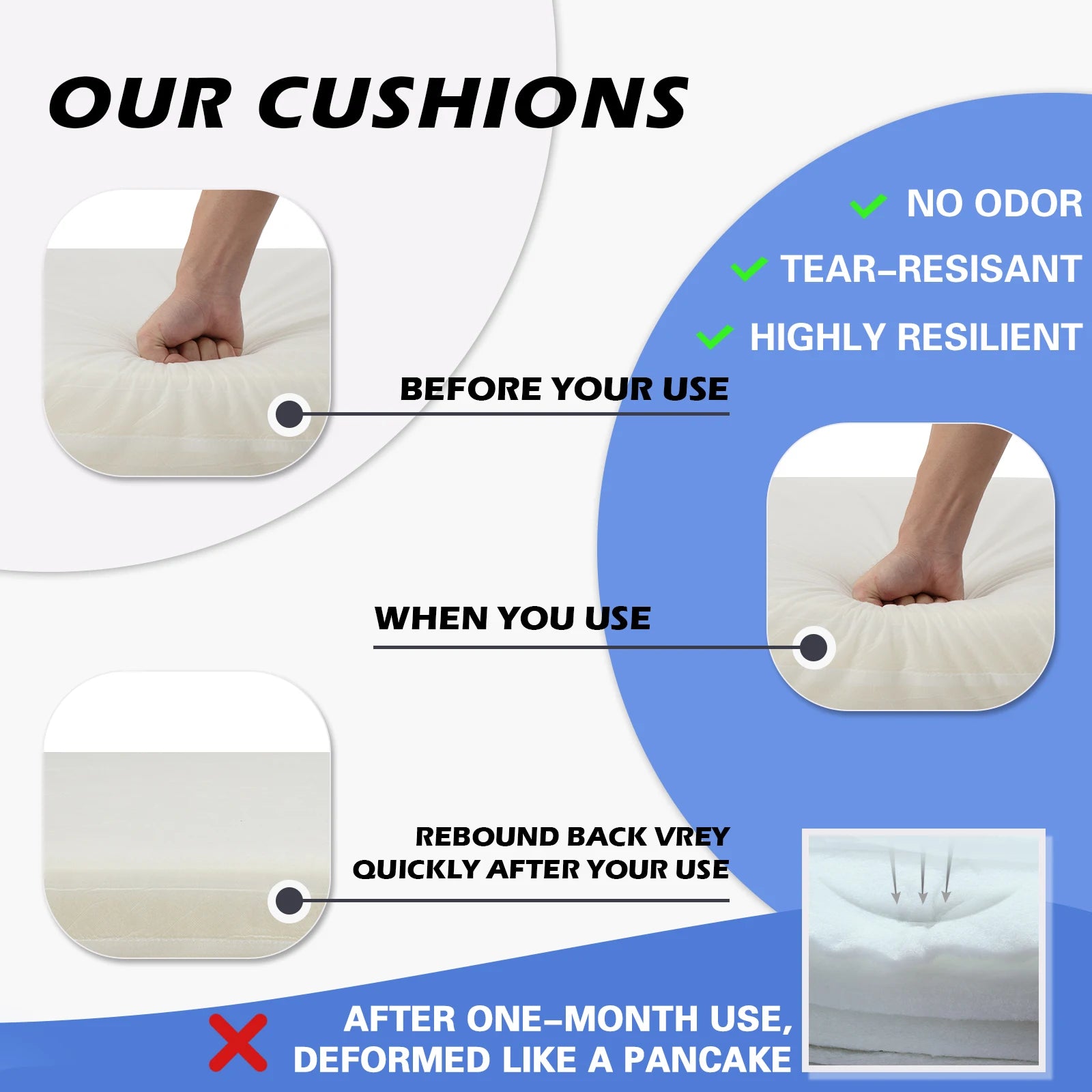 Outdoor Deep Waterproof Replacement Patio Chair Cushions, 24 x 24 x 5 Inch