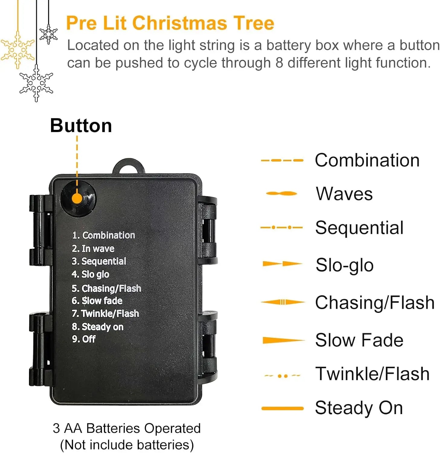 4FT Prelit Christmas Tree 2-Pack Pinecone And Berries 100 Lights