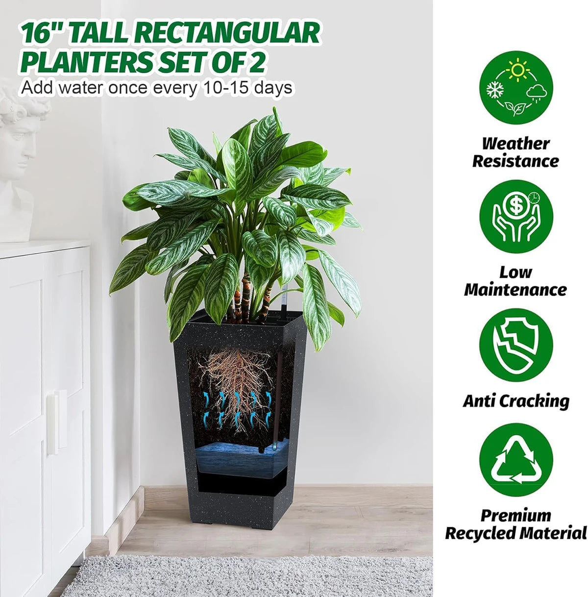 Planters Set Drainage Holes＆Water Level Monitor