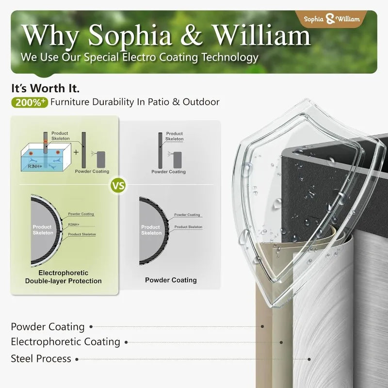 9-Piece Set for 8, With Swivel Chairs & Table