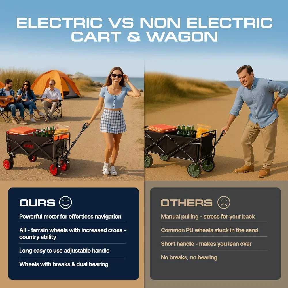 100W Electric Foldable Wagon With Collapsible Design