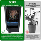 Planters Set Drainage Holes＆Water Level Monitor